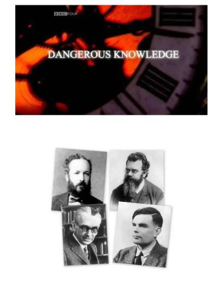 紀錄片【危險的知識】2007年